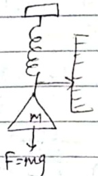 Wire extension numerical