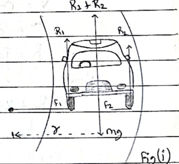 Car on curved path