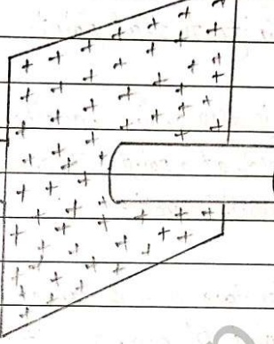 Electric field of plane charged sheet