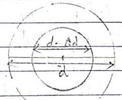 Lateral strain