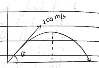 Bullet projectile