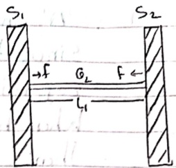 Thermal expansion between rigid supports