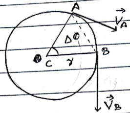 Centripetal acceleration path