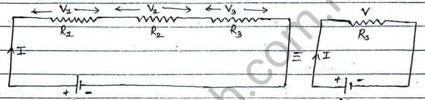 Series combination of resistors
