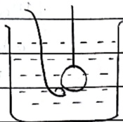 Mixture method apparatus