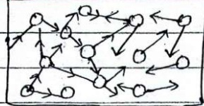 Random motion of free electrons