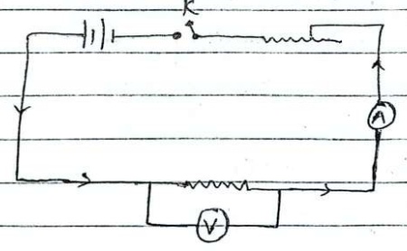 Ohm's law circuit