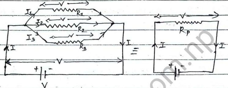 Parallel combination of resistors
