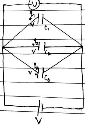 Parallel combination of capacitors