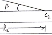 Lens as a small angle prism