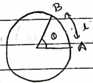 Relation between angular and linear displacement