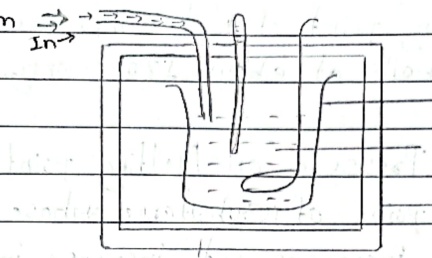 Steam latent heat apparatus